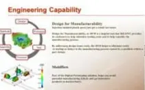 Design for manufacturability review